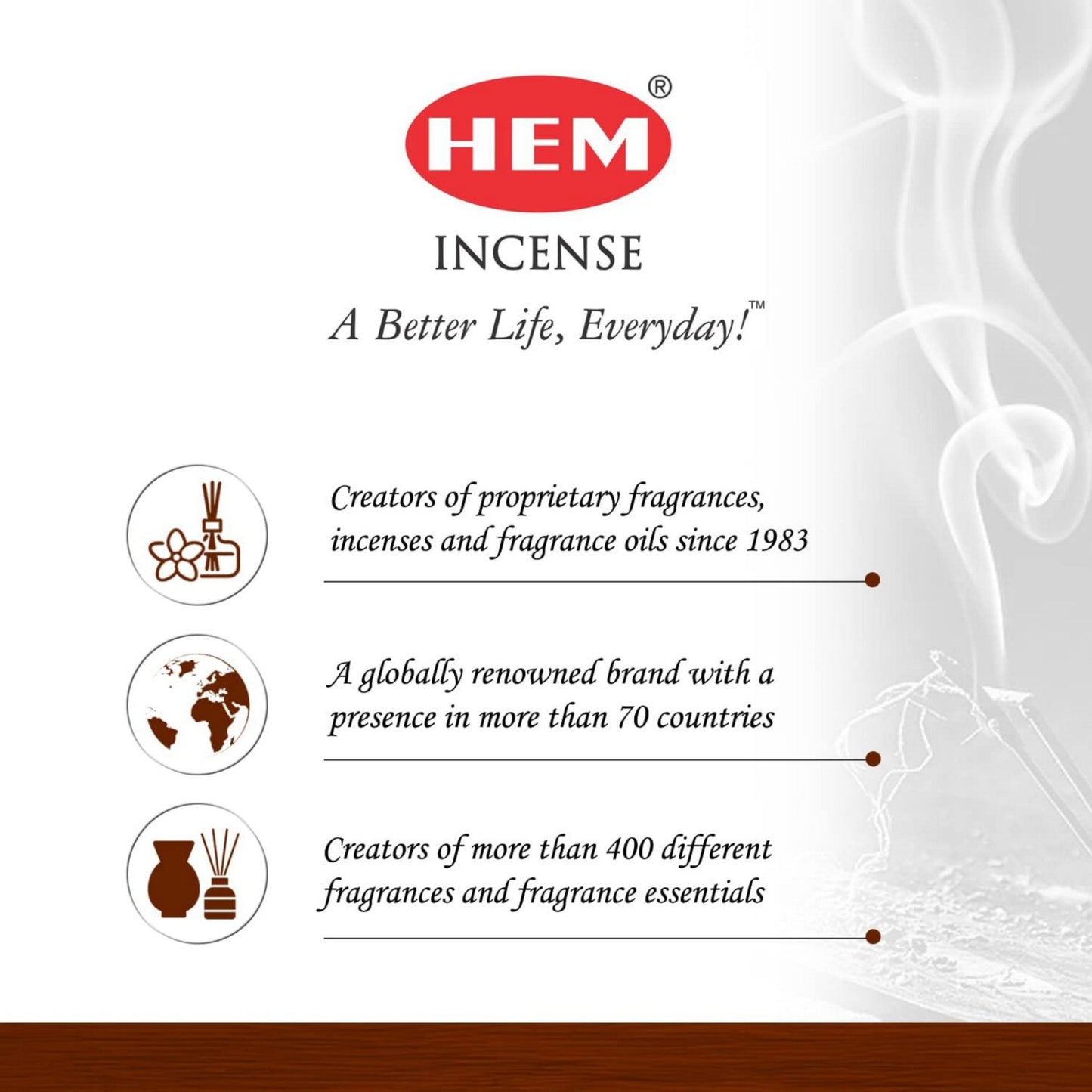 Masala Incense Cones